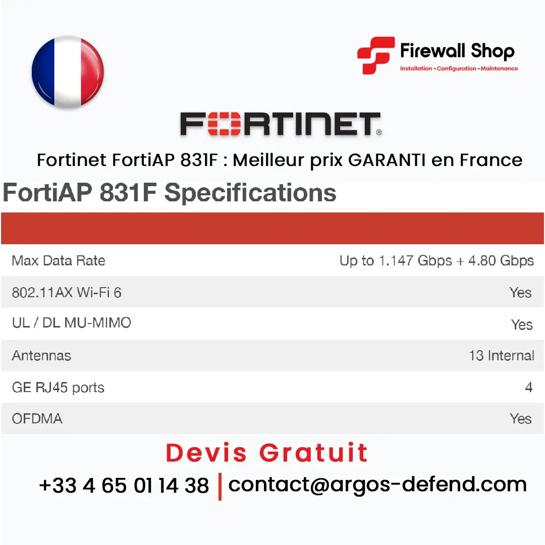 FortiAP 831F -France